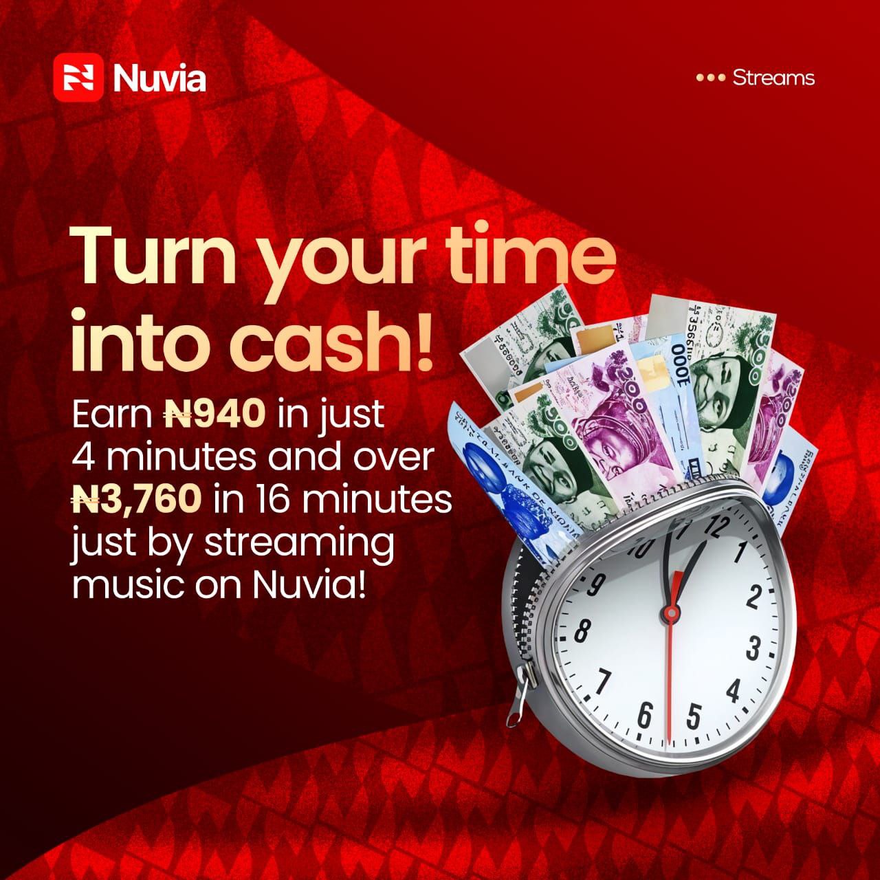 Nuvia 4mins earnings