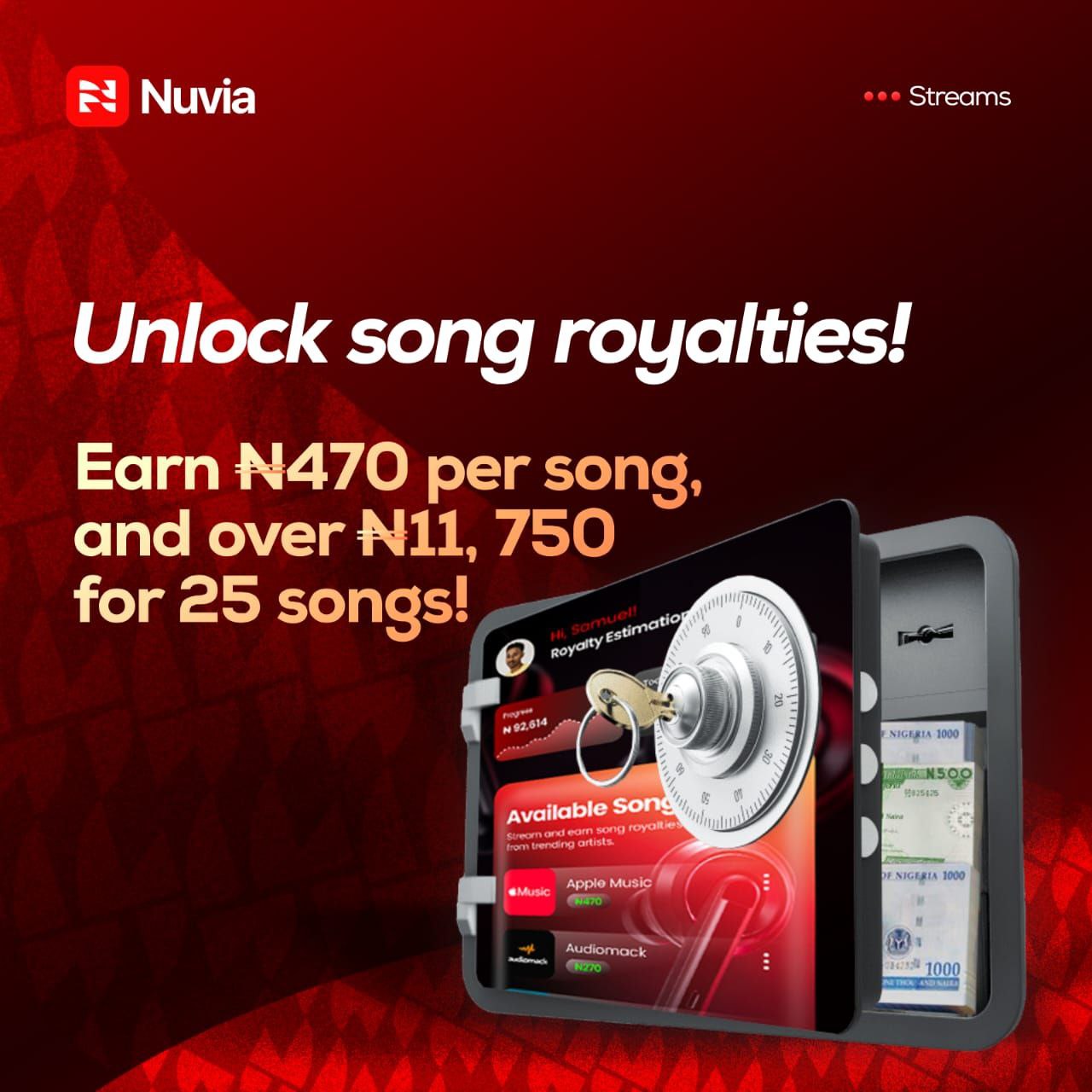 Nuvia song royalties